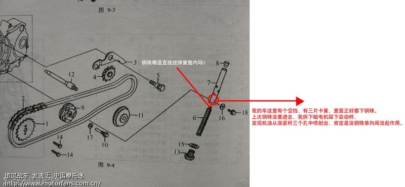 有位摩友提问小链涨紧器的安装位置