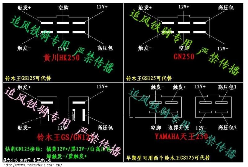 本田cbr期点火器接线图