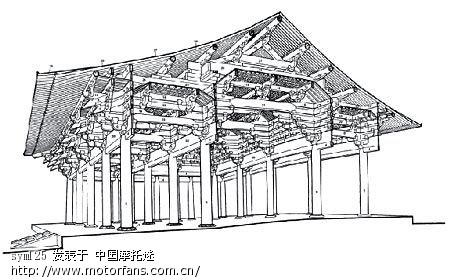 佛光寺东大殿架构结构透视图.jpg