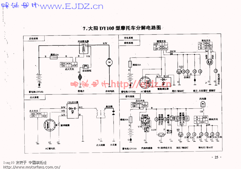 7大阳dy100摩托车分解电路图.gif