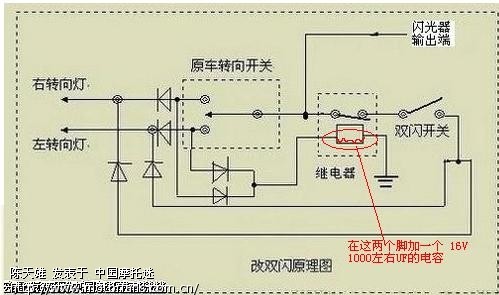 跃进4.2全车电路图