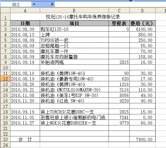 论坛 69 摩托整车厂家专区 69 豪爵铃木-骑式车讨论专区 69