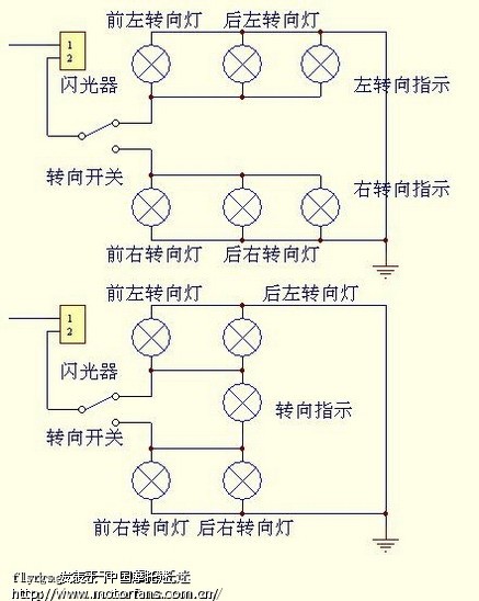 求助个闪光器的问题 被折磨的要疯了```