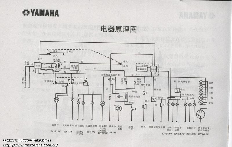 如何对摩托车的点火线圈进行保养