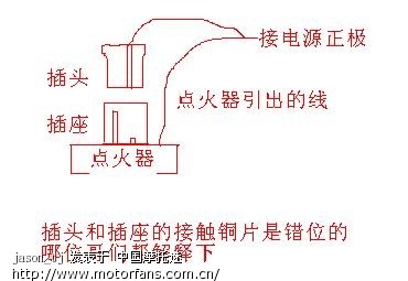 雅马哈踏板车点火器接线图_第2页_接线图分享