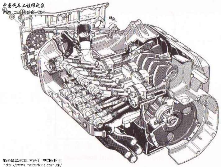摩托发动机结构图 - 维修改装 - 摩托车论坛 - 中国