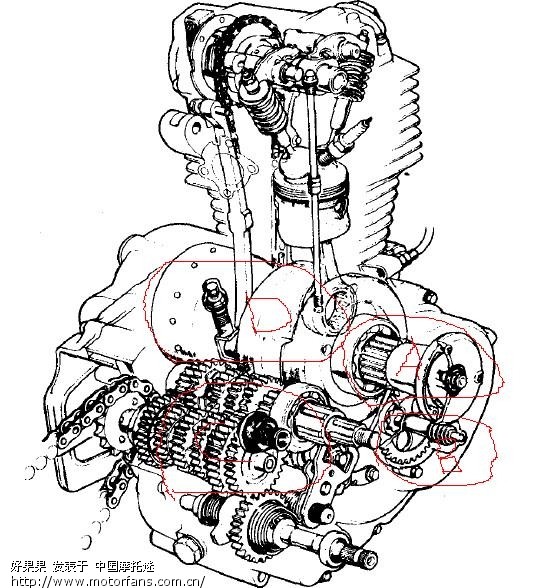 发一个摩托车发动机物理图及解剖图,有个疑问