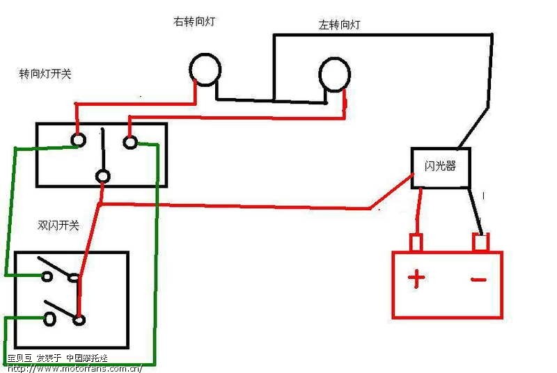 紧急求救左右双闪灯接口在哪里?在线急等