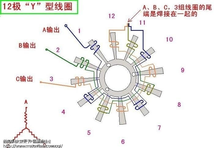 这个线圈是什么接法