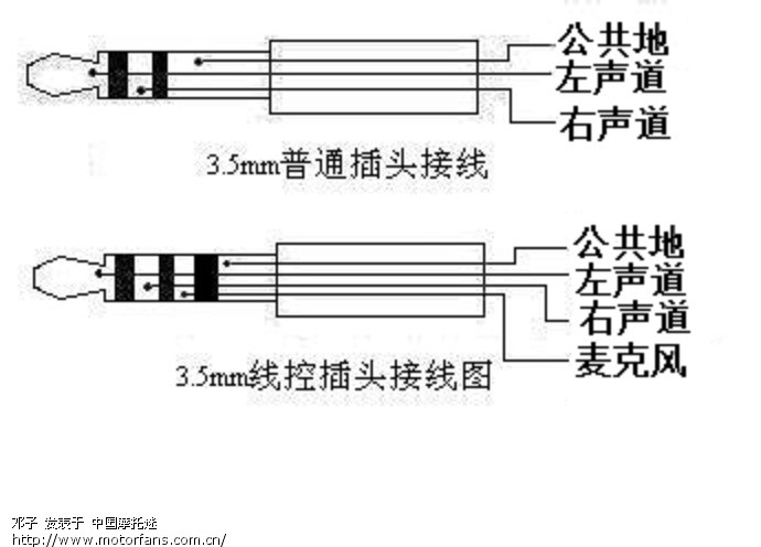 耳机插头接线图