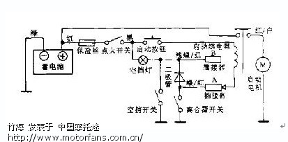 本田nv750 型摩托车启动电路工作原理与检修