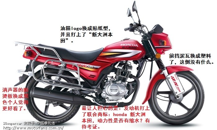 论坛 69 摩托整车厂家专区 69 新大洲本田-骑式车讨论专区 69