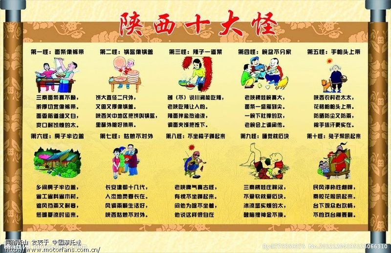 陕西八大怪