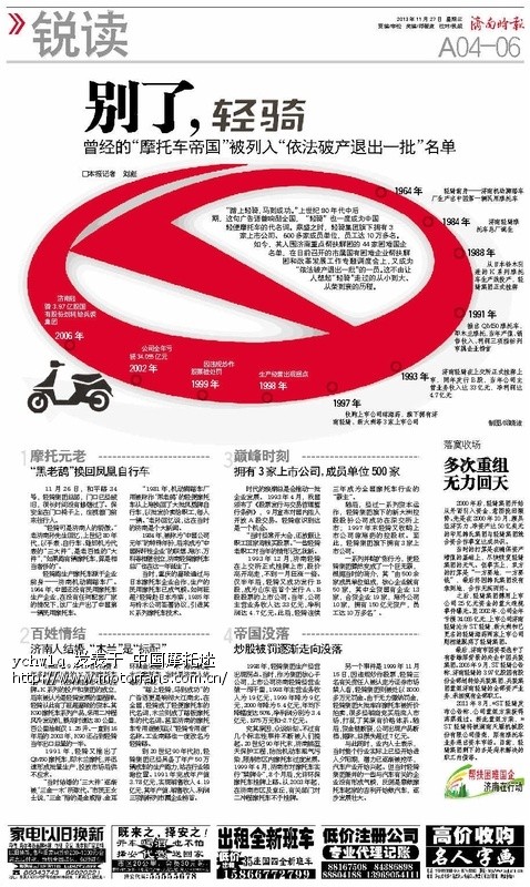 收入效应和替代效应图_收入支出表格模板_销售产值和销售收入(2)