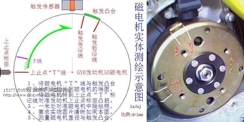 论坛 69 摩托车论坛 69 维修改装 69 关于活塞上止点与磁电机