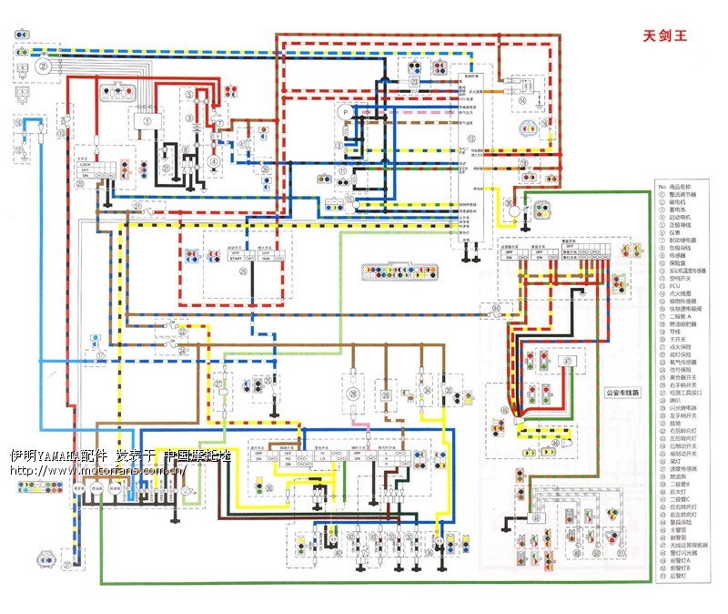 yamaha全系列摩托车电路图