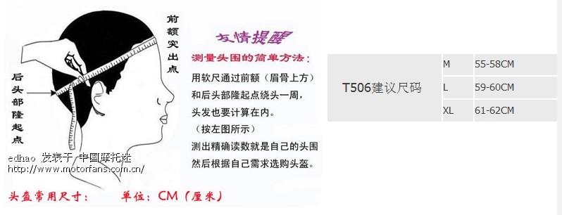 头盔大小选择