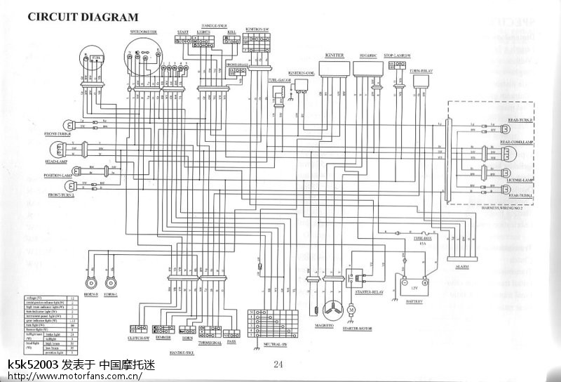 求gz125hs电路图一张,谢谢. - 维修改装 - 摩托车论坛