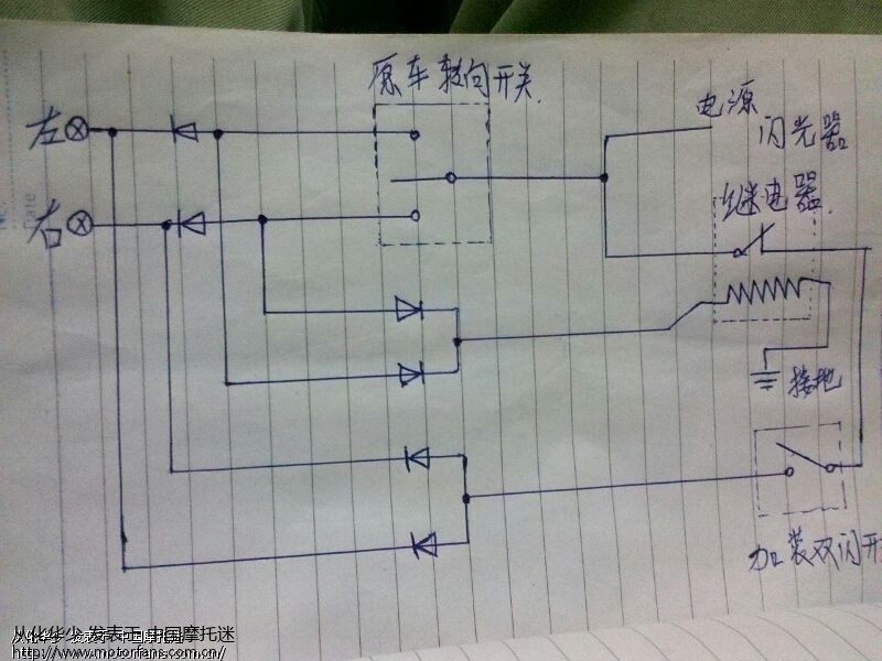 迷你双闪