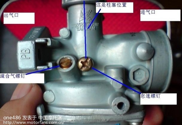 求大神帮我看看 我这化油器怠速螺丝和混合比螺丝在哪