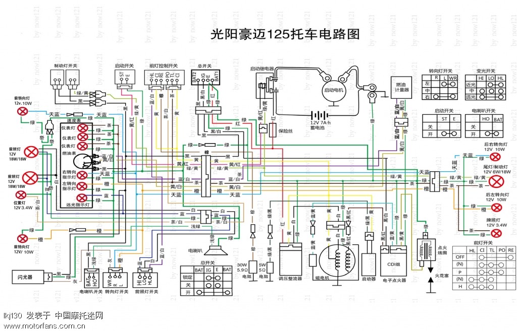 光阳豪迈125摩托车电路图 - 踏板论坛 - 摩托车论坛 - 中国摩托迷网 将摩旅进行到底!