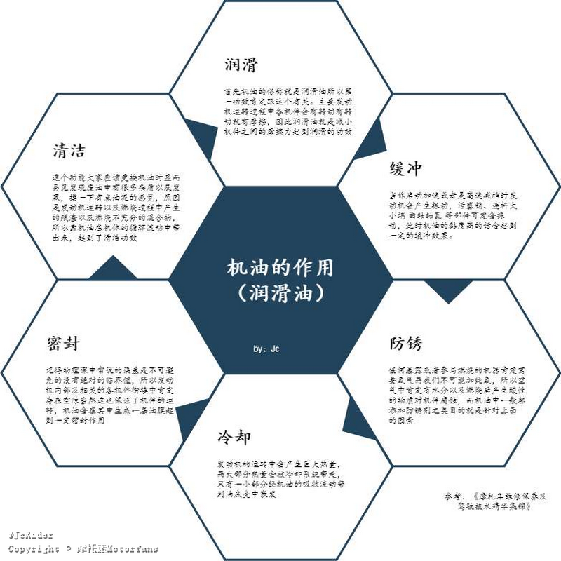知识的作用与意义 3ca519f7b96944caa5236872c8d5f8a1.png