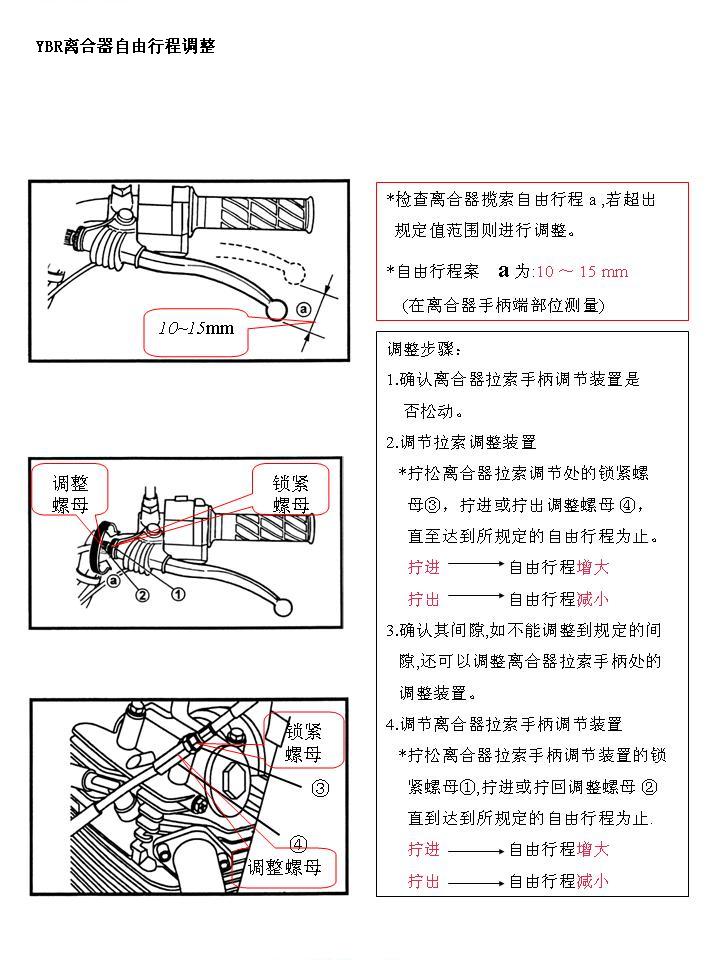 ybr离合器自由行程调整.jpg