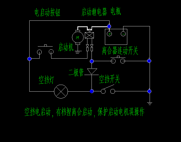 主要关于电启动保护的,因为我的车很多时候就是不经意按了启动开关