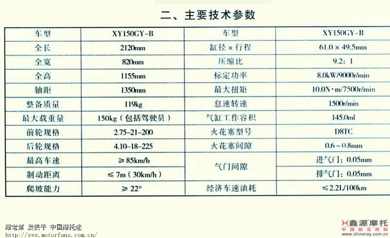 降格的拼音