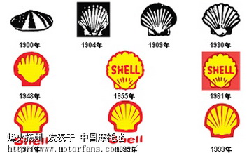 发现壳牌~商标的 原型