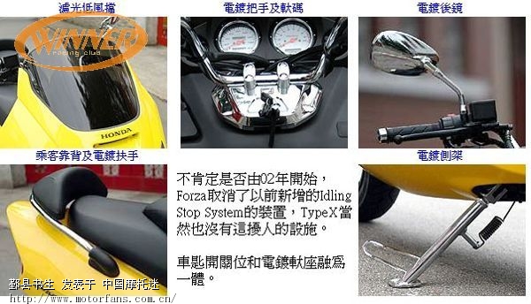 Honda 00 08 Forza 250资料 第2页 进口本田honda 摩托车论坛 中国摩托迷网将摩旅进行到底