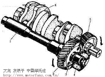 摩托车平衡轴