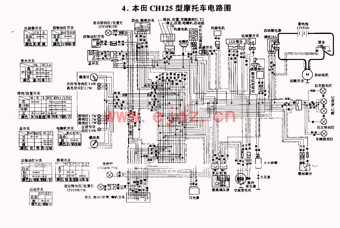 004本田ch125摩托车电路图.gif