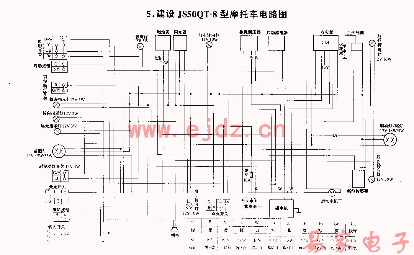 005建设js50qt-8型摩托车电路图.gif.gif