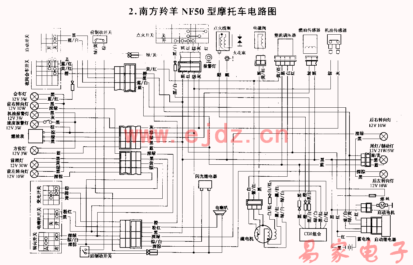 各型号moto电路图 - 维修改装 - 摩托车论坛 - 中国