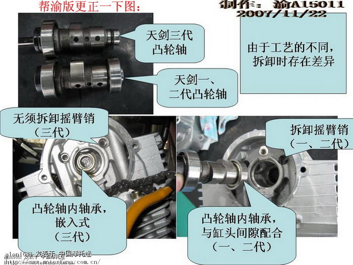 2代天剑调气门要注意了