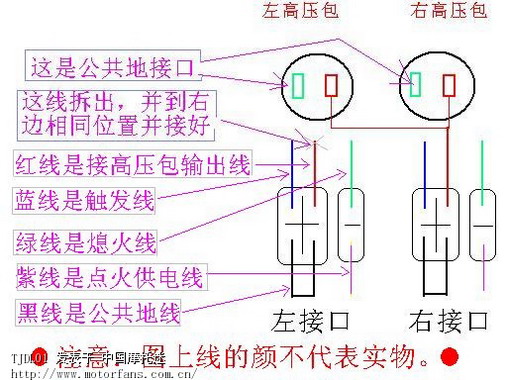 盗摩托车点火器