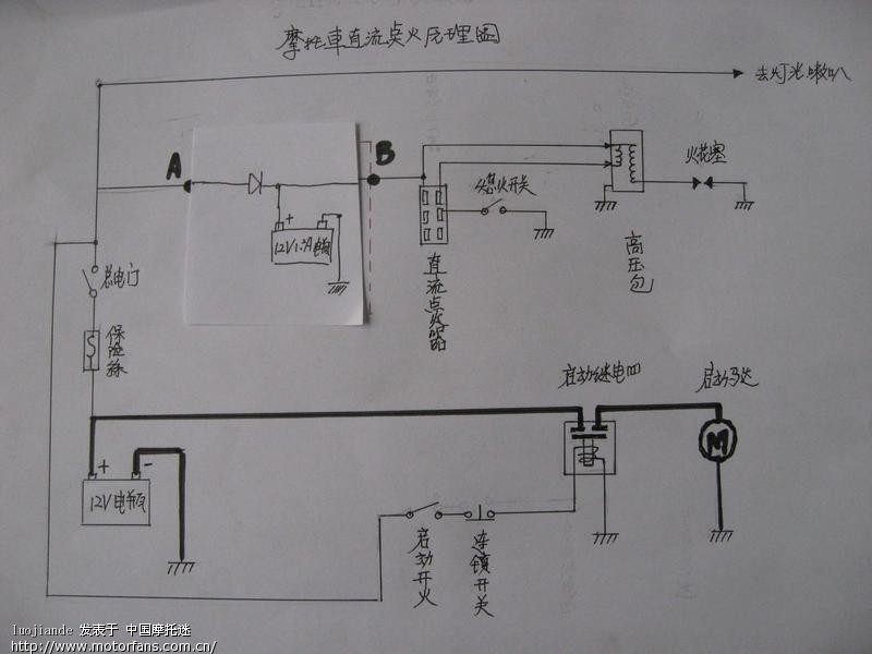 对于交流点火的机器来说:点火器高压包的工作电压来自发电机