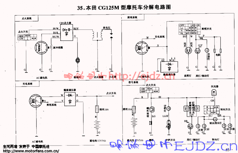 35本田cg125m摩托车分解电路图.gif