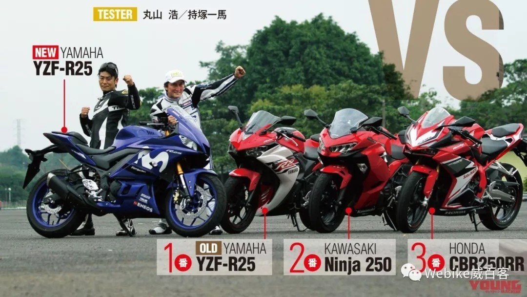 摩托车论坛 中国摩托迷网将摩旅进行到底